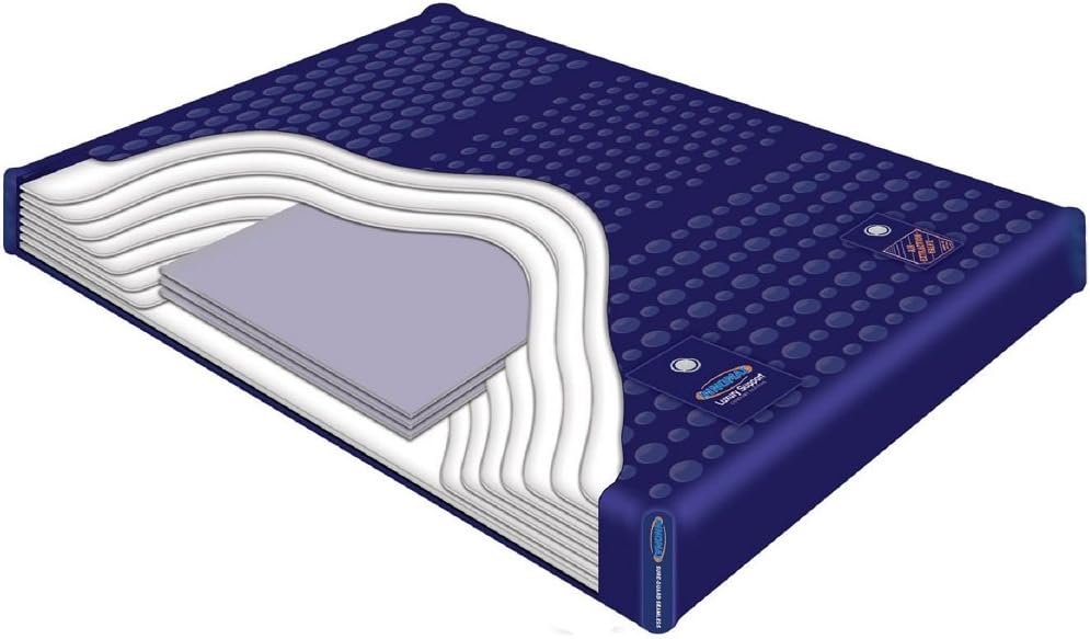 INNOMAX 100%+ WAVELESS WATERBED Mattress/Liner/Digital Heater/Fill Drain/Conditioner KIT (California King 72x84 1L8GT1)