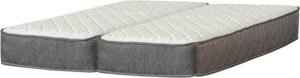 Greaton 9-Inch Pocketed Coil Rolled Medium Plush Mattress Set Review